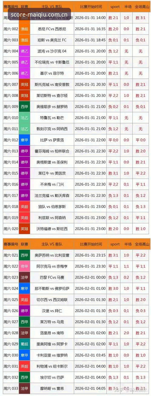 买球体育平台实战指南：资深用户分享MQ官网地址与实时比分使用心得